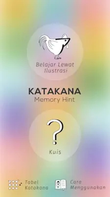 Katakana Memory Hint [Indonesian] android App screenshot 4